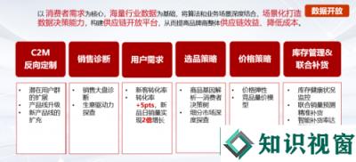 京东品牌行动(京东品牌营销)